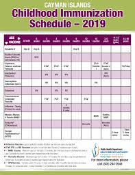 cayman islands childhood immunisation schedule 2019 health