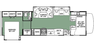 As of 2016 model year the four winds was offered in a 24c, 26a, 26b, 28z, 29g, 31l, 31w and the 31e bunkhouse rv. 2018 Forest River Forester 3011ds Specs And Literature Guide