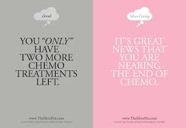 Research reveals how it feeds tumors 07/14/2020 / by isabelle z. Best Friend Quotes For Cancer Quotesgram