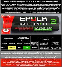 Survival experts review the best battery chargers for emergency preparedness that will save you tons of money now and might save your life later. Mooch Bench Test Results Epoch 10a 5000mah Facebook