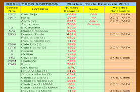 Maybe you would like to learn more about one of these? Revista Datasuerte Jugadores De Chance En Colombia Resultado Sorteos Martes 19 De Enero De 2010