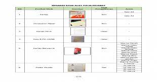 03 penyelenggaraan/pembaikan alat hawa dingin. Senarai Stok Alat Tulis Pejabat Bil Perihal Stok Gambar Stok Alat Tulis Pdf Jenis 1 Kertas Download Pdf