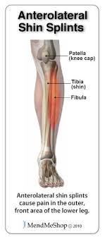 Pin On Health