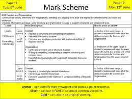 Some exam tips for paper 2. English Language Paper 2 Question 5 Mark Scheme This Much I Know About How To Model The Answer To An Aqa English Language Paper Two Question 5 40 Marker Johntomsett