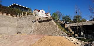 4 fotos von 44 besucher bei haus auf der mauer anzeigen. Jena It Paradies Hoy Geokunststoffe Gmbh Gabionen Asphaltbewehrung Und Geokunststoffe