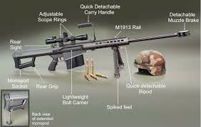 Sniper rifles have the ability to fire over 3,000 meters, which makes that 6 times further than your average round fired from a pistol. M107 50 Caliber Long Range Sniper Rifle Lrsr