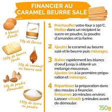 Financier Au Caramel Beurre Sale Bienvenue Chez Nounette Caramel Beurre Caramel Au Beurre