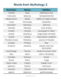 discover words that allude to characters in greek and roman