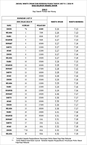 Waktu solat islam yang paling tepat di johor bahru, johor malaysia waktu fajar hari ini 05:59 am, waktu zohor 01:19 pm, waktu asar 04:36 pm, waktu maghrib 07:22 pm & waktu isyak 08:31 pm. Jadual Waktu Berbuka Puasa Dan Imsak 2016 Negeri Johor