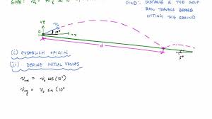 Projectile motion is often one of the most difficult topics to understand in physics classes. Projectile Motion Example Solving For Distance And Time Engineering Dynamics Youtube