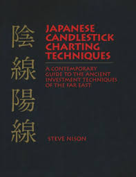 Japanese Candlestick Charting Techniques Paperback