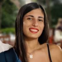 1200+ "Rizzo" profiles