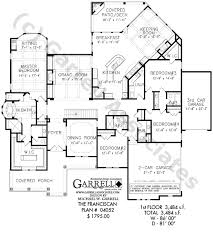 It doesn't necessarily have anything to do with a ranch or farm. Ranch Style House Plans With Open Floor Plan House Plans And Designs