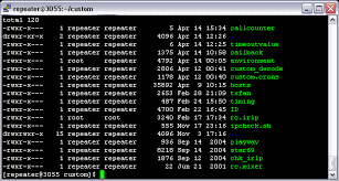 Chmod Command