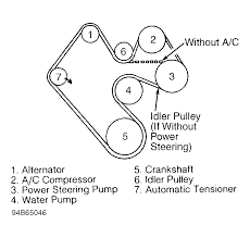 Wrangler Belt Diagram Get Rid Of Wiring Diagram Problem