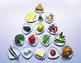 Ernährungsplan zum Abnehmen EAT SMARTER