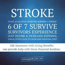 There are a variety of options available to meet your needs that can help pay off debts, cover college costs or even pay the mortgage while you are living. Stroke The New Life Insurance You Dont Have To Die To Use It See Living Benefits Testimonials At Tfin Us Abr18 Www T Insurance Life Insurance Insurance Quotes