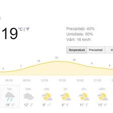 Vremea, vremea azi, vremea 1 martie, vremea 1 martie 2019, anm, meteo Prognoza Meteo Luni 25 Martie 2019 Vremea In BucureÈ™ti IaÈ™i ConstanÈ›a Cluj È™i BraÈ™ov