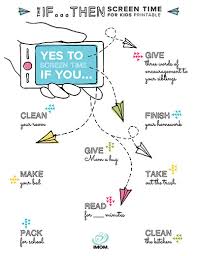 Why You Should Say Yes To Screen Time Imom