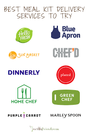 Pin On Healthy Eating