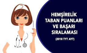 Hemsirelik Taban Puanlari Ve Basari Siralamasi 2018 Tyt Ayt