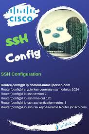 Cisco Router Ssh Configuration Cisco Networking Router Cisco Networking Technology