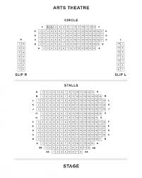 arts theatre seating plan six london box office