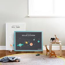 See more ideas about solar system model, solar system projects, kids' room. We Are Squared Solar System Poster For Kids Nursery Essentials Kids Room Decor Toys And More