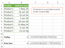 If we want to count cells that contain text sun, case sensitive, countif function would not be the appropriate solution, instead of this function combination of three functions mentioned above has to be used. Excel Countif Examples Not Blank Greater Than Duplicate Or Unique