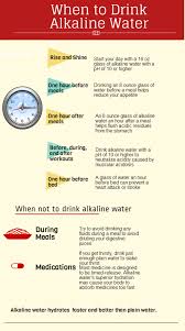 Pin On Alkaline Foods