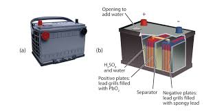 This car battery charger circuit can be used to charge 12v and 6v batteries. Battery Structure Diagram