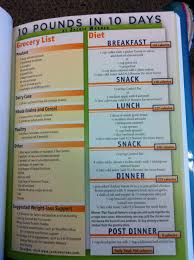 Pin On Food