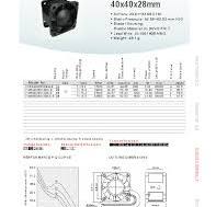 Ys Tech Usa Device Database