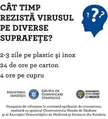 Neurochirurgie iasi, institutul regional de oncologie iași. Local Spitalul Constanta
