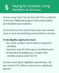 Point2 offers a lot of extra information about apartments in cactus corridor, scottsdale, az, from property type and square footage to area demographics and amenities. 10 Best Assisted Living Facilities In Scottsdale Virtual Tours