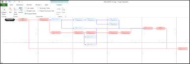 Using A Network Diagram In Microsoft Project