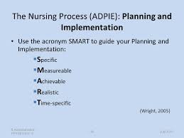 The Nursing Process Care Planning Michele Archdale Ppt