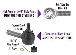 Hoop Style Steering Arm Chevy Spindle