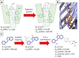Image result for TNF Inhibitor