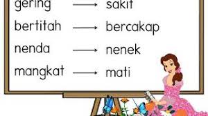 Laman perkongsian bahan ilmiah dan bahan pengajaran alaf 21. Bahasa Istana Dan Maksudnya Cute766