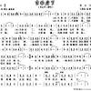 莫文蔚 (karen mok)的專輯「當你老了」在這裡，快打開 kkbox 盡情收聽。 1