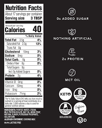 5 sf french vanilla creamer 375 oz 50 creamers box. 7 Best Coffee Creamers For Diabetics Aug 2021 Detailed Reviews