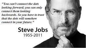Creativity Quote Steve Jobs Connecting Dots Steve Jobs Quotes Job Quotes Steve Jobs