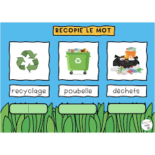 La célébration de ce jour se tient le 22 avril dans plus de 193 pays, et il est coordonné par l'association « earth day network » ; Activites Jour De La Terre 2021 3 Boom Cards