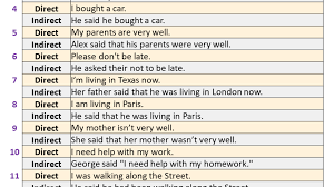 Maybe you would like to learn more about one of these? 100 Examples Of Direct And Indirect Speech English Study Here