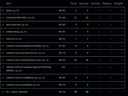 Supercharging e2e Testing with Cypress and Airbyte's Config API