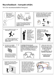 Inhaltangabe, interpretation, äußere und innere handlung, eigene meinung. Neuropsychiatrie Ch 27 Fotos Doktor Neue Winterthurerstrasse 99 8304 Wallisellen Schweiz