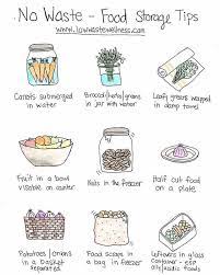 Plastic Pollution On Twitter Zero Waste Kitchen Reduce Food Waste Zero Waste Lifestyle