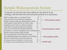 Sonnet Format Google Search Teaching Shakespeare Sonnets Sonnets Teaching Shakespeare