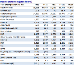 best free fire stylish name nickname finder symbols name style name font, design ꧁kingקг๏꧂ guild name, free fire name change from here. Engineering